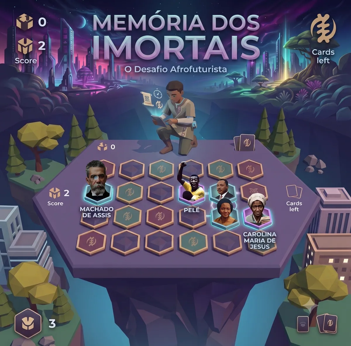Memória dos Imortais